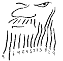 Código de barbas