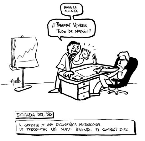Compact Disc